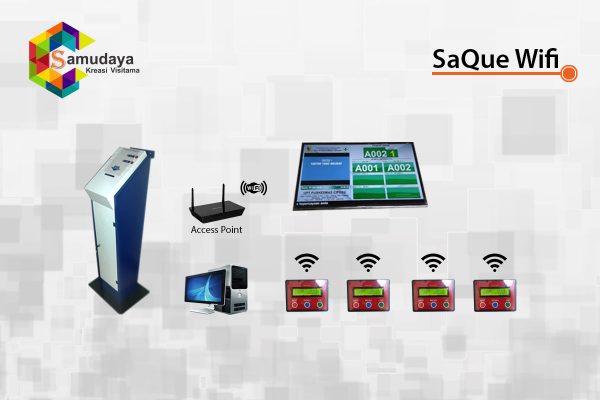 Saque Wifi